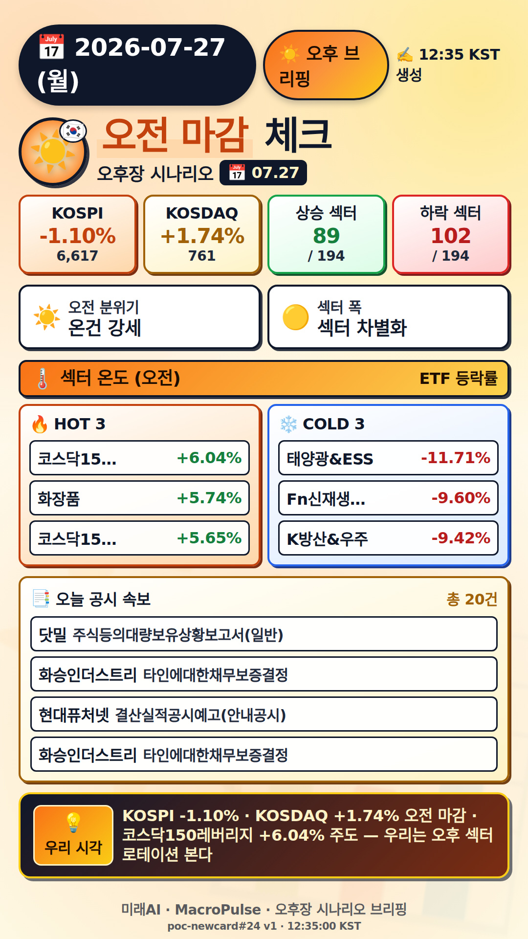오후 브리핑