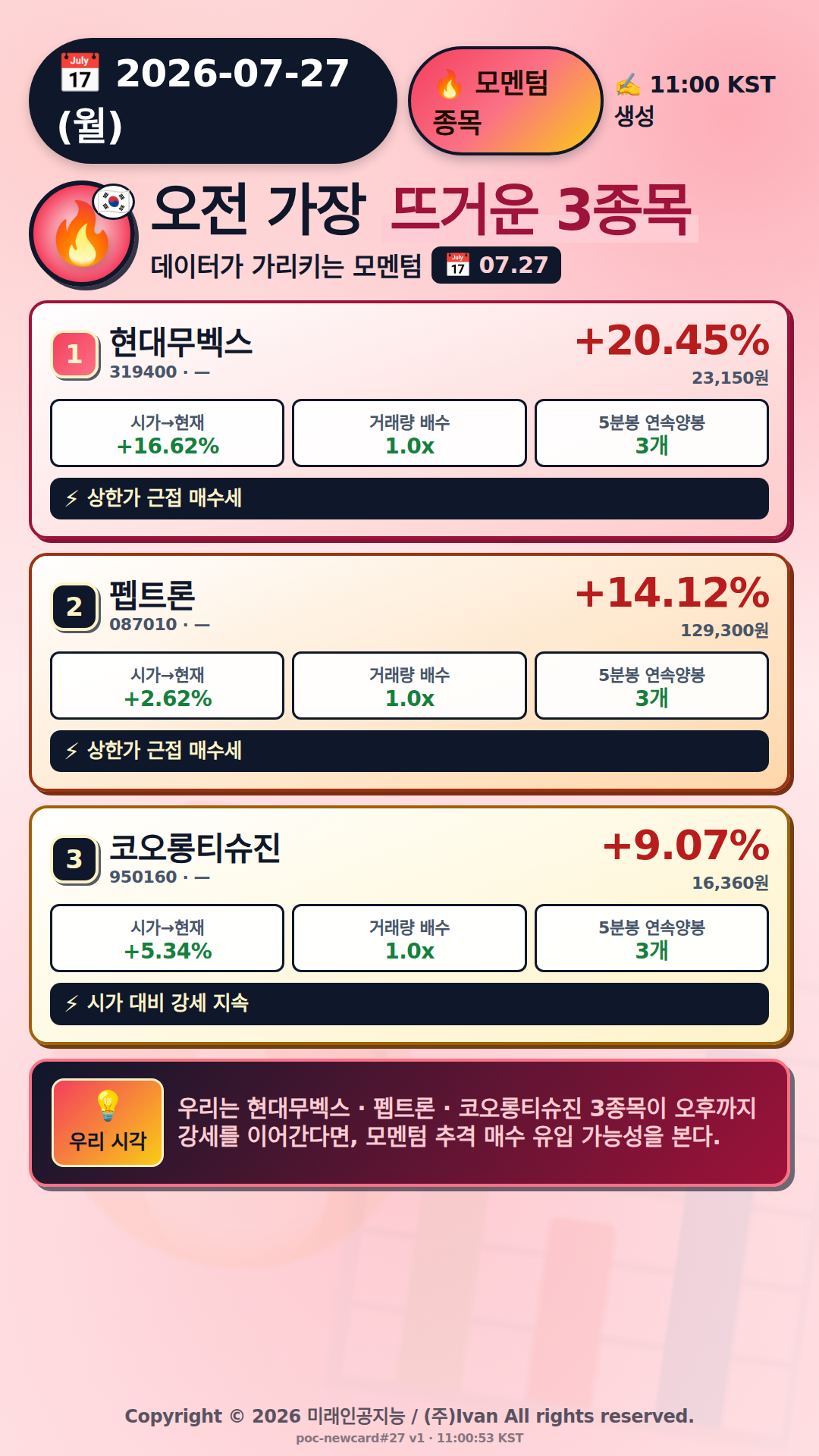오전 모멘텀 TOP3