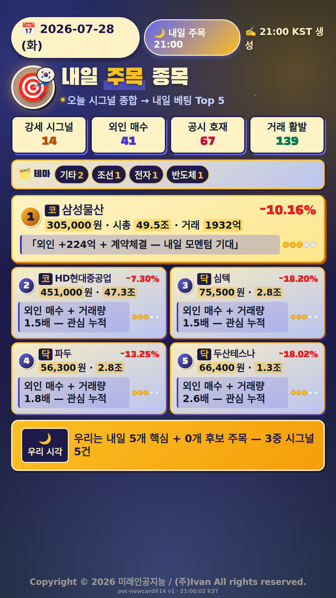 내일 주목 종목