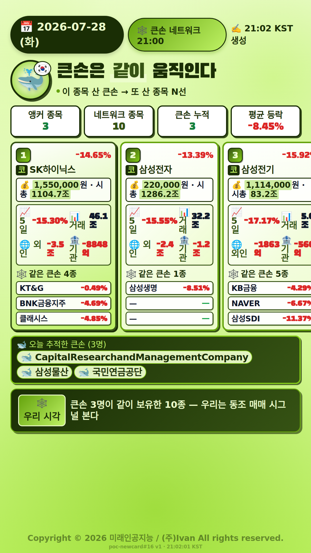 큰손 네트워크 종목