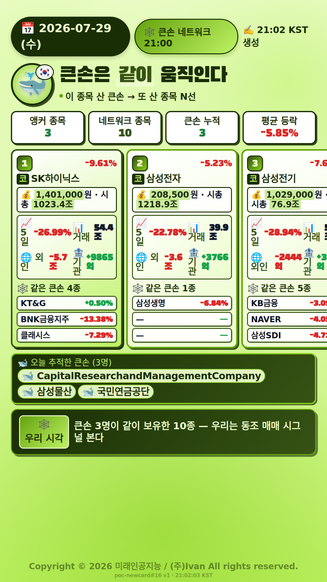 큰손 네트워크 종목