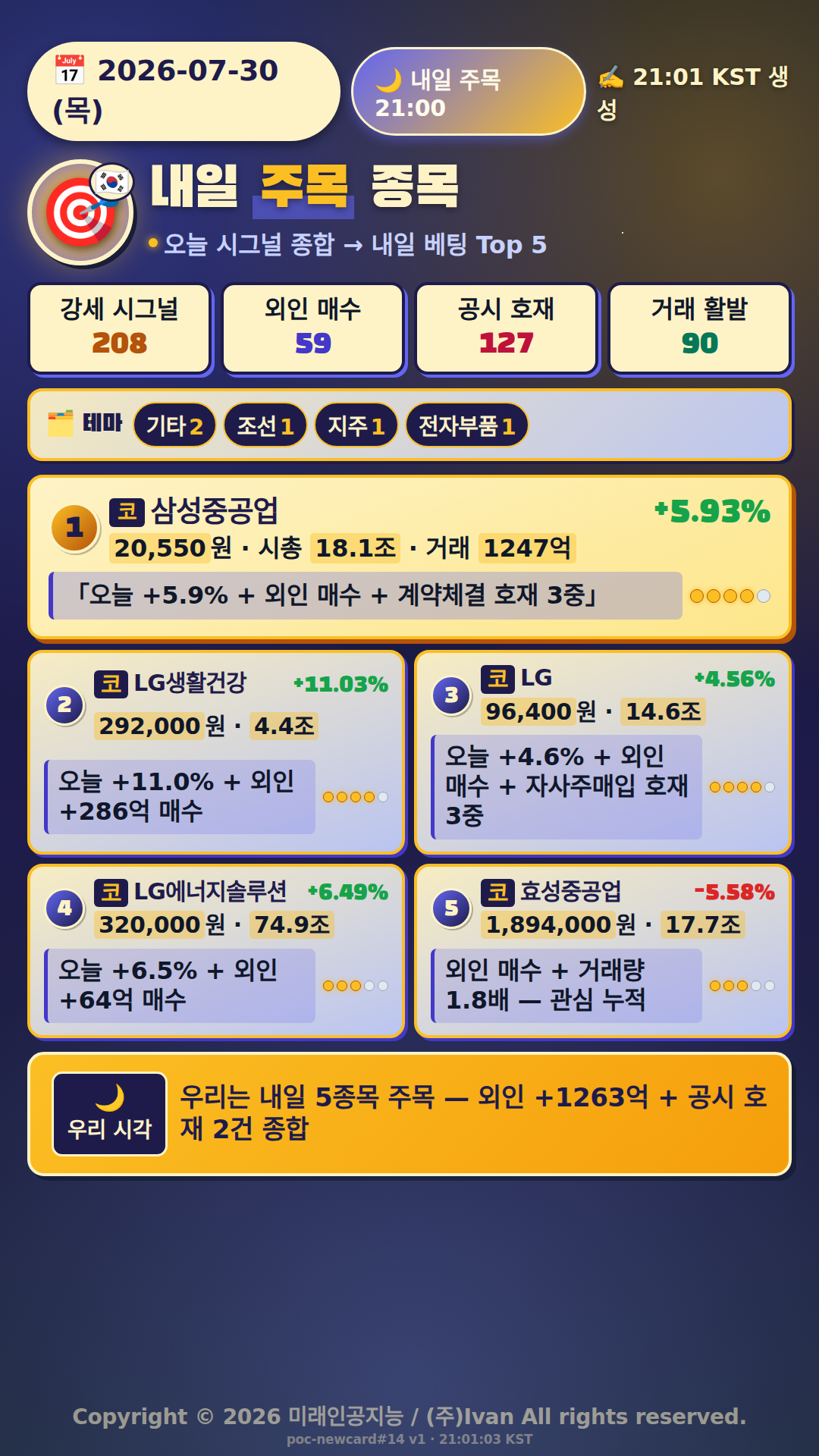 내일 주목 종목