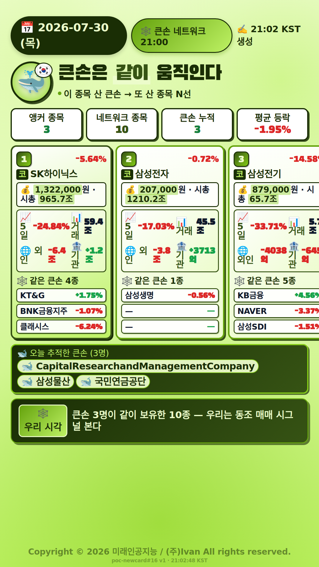 큰손 네트워크 종목