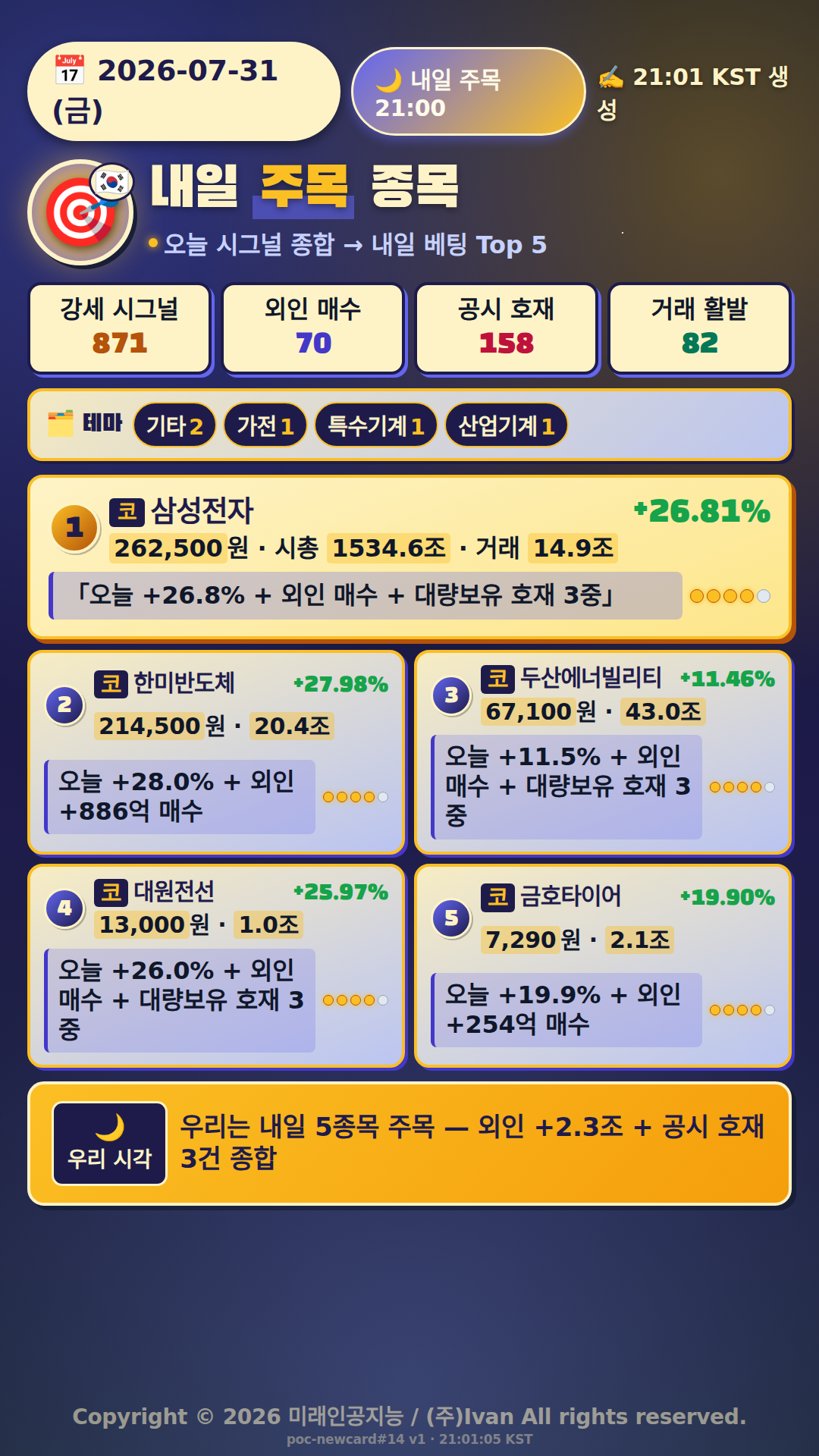 내일 주목 종목