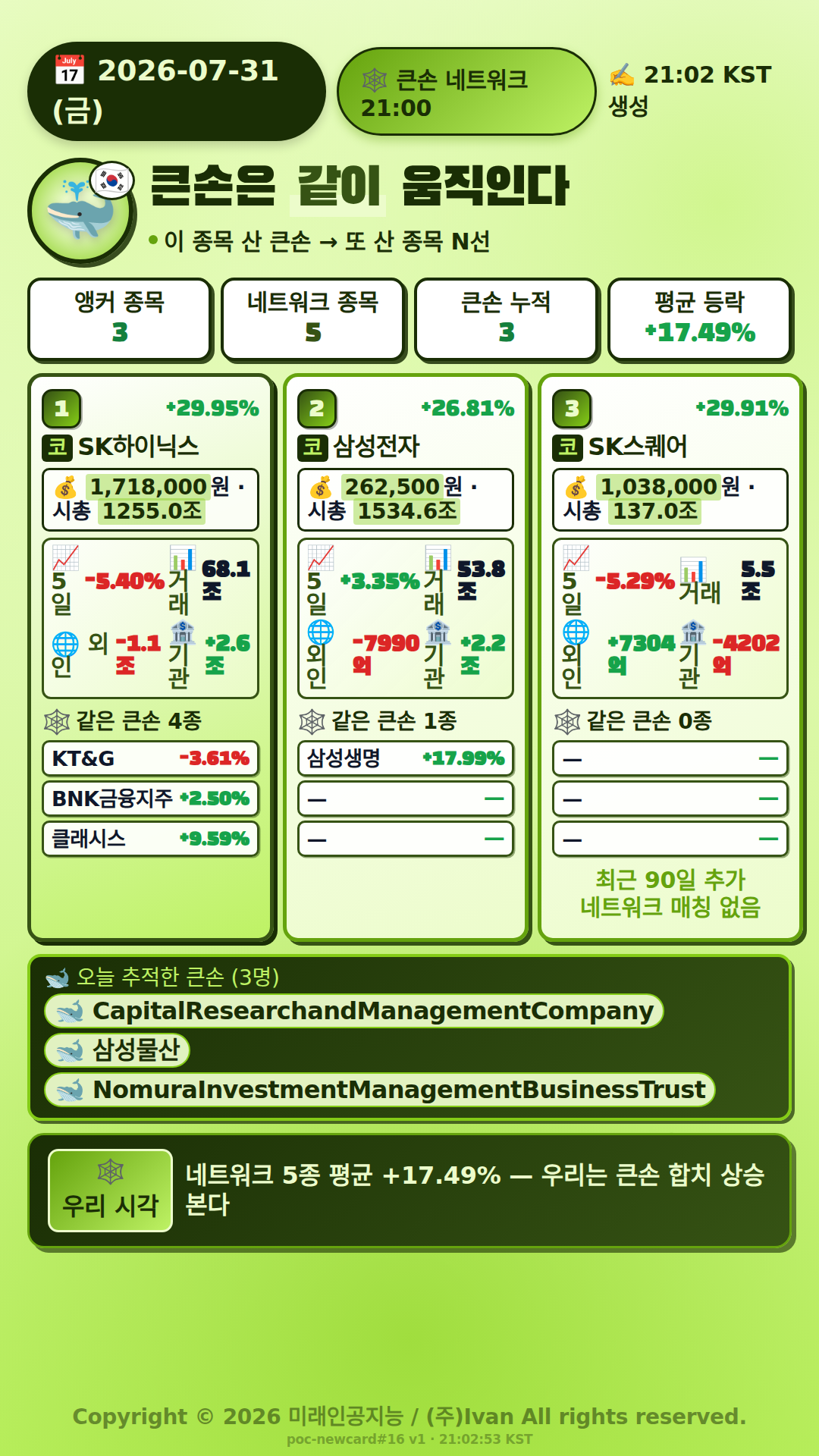 큰손 네트워크 종목