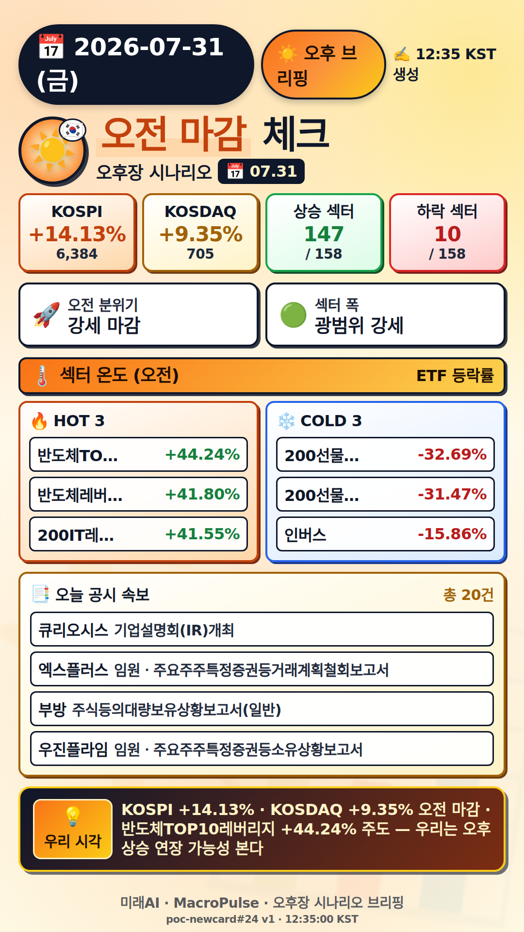 오후 브리핑
