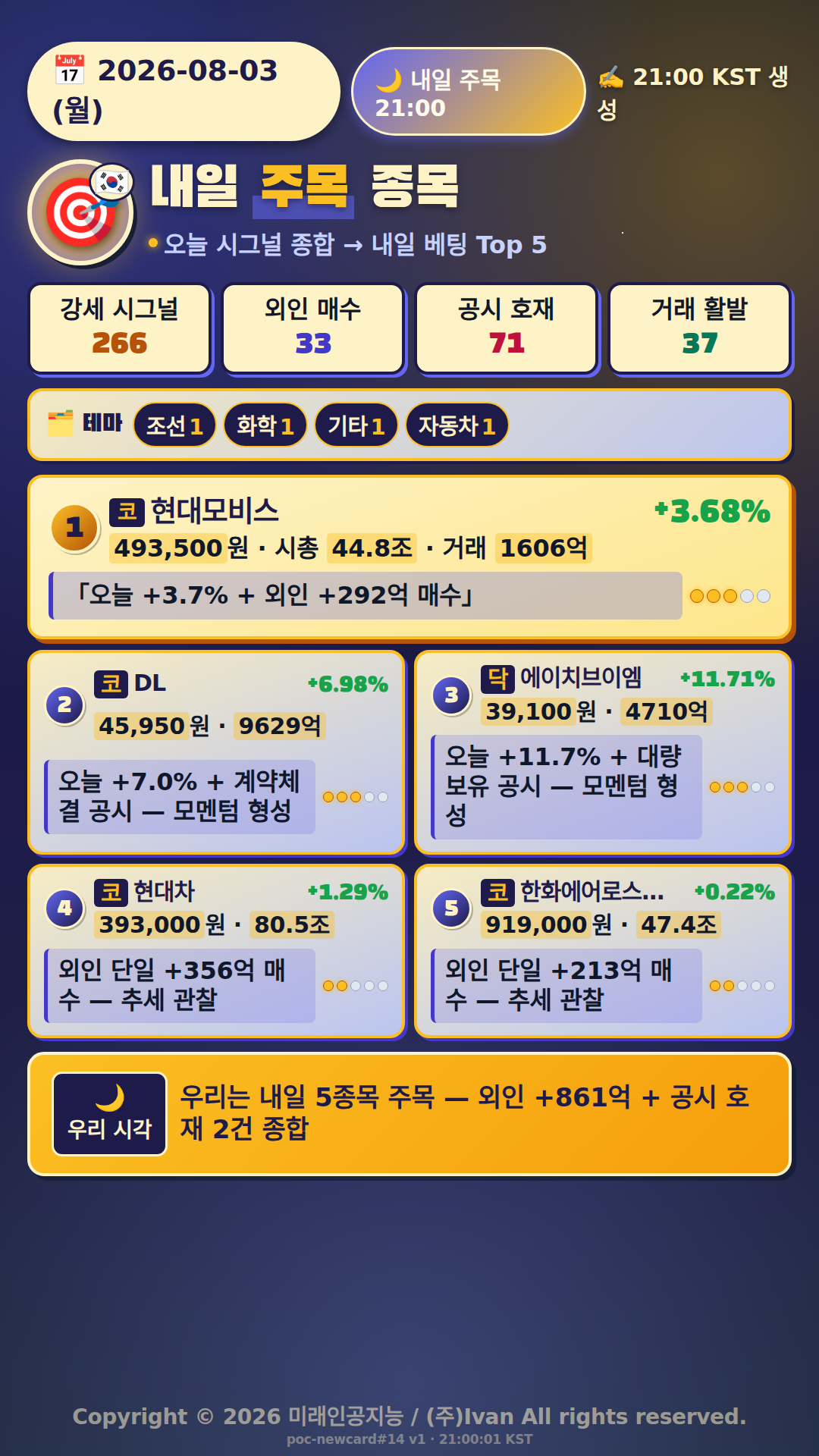 내일 주목 종목