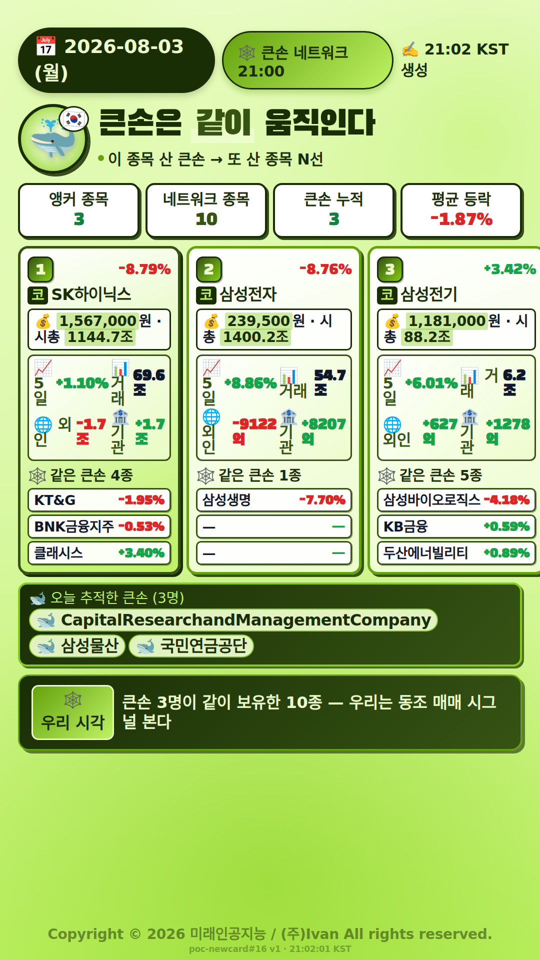 큰손 네트워크 종목