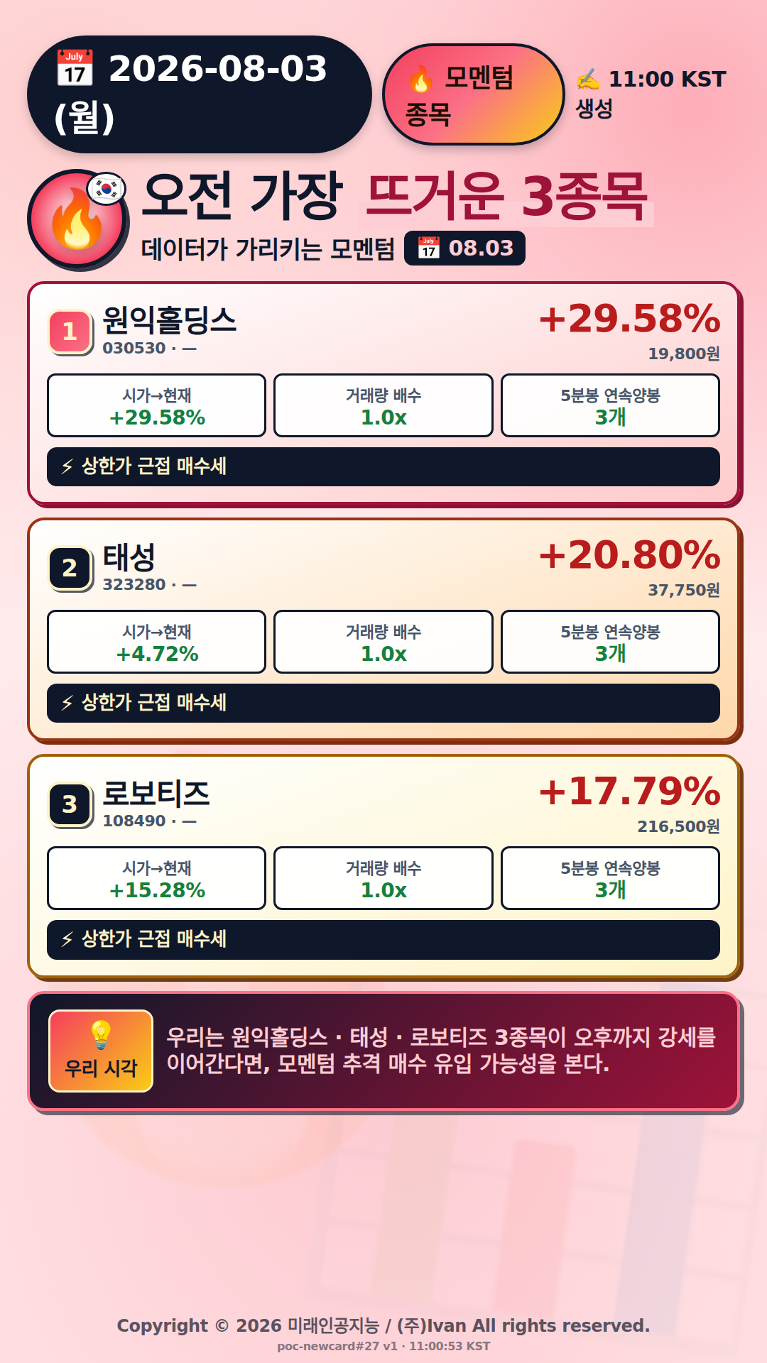 오전 모멘텀 TOP3