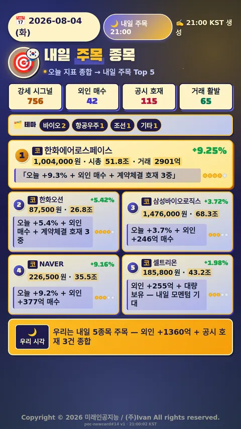 내일 주목 종목