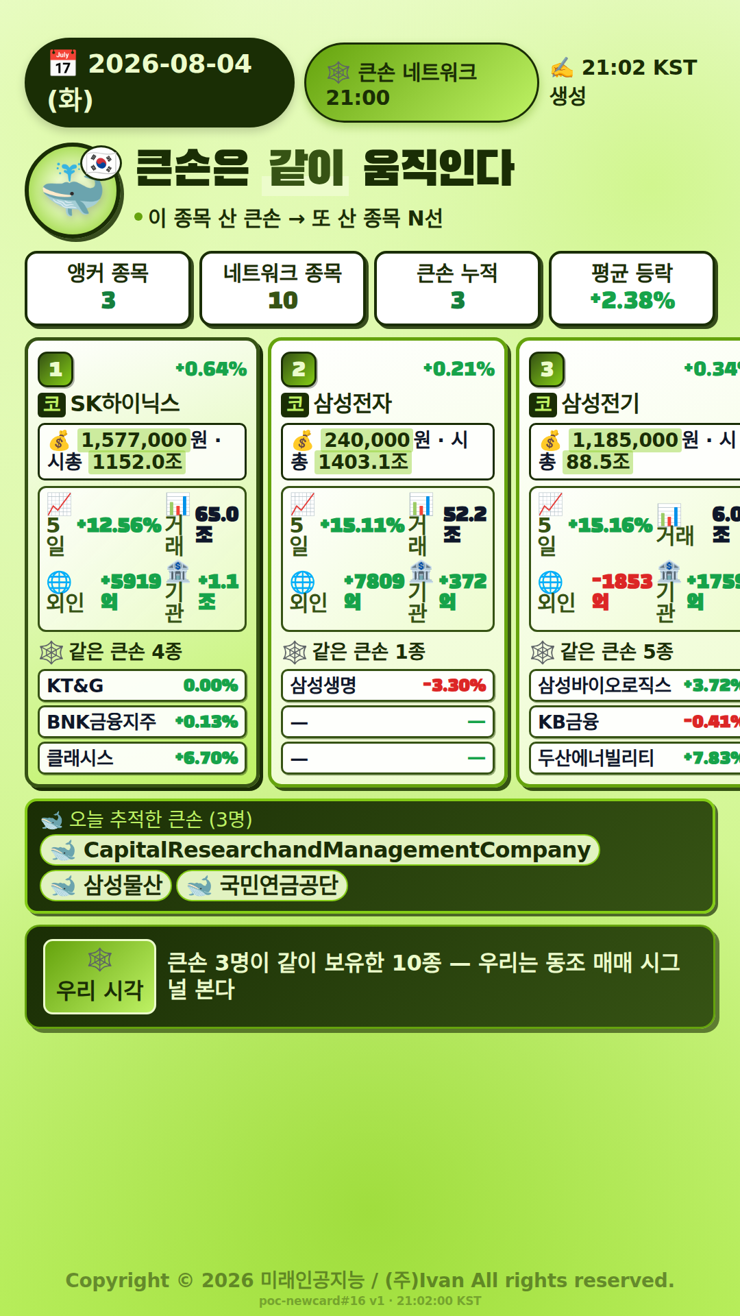 큰손 네트워크 종목