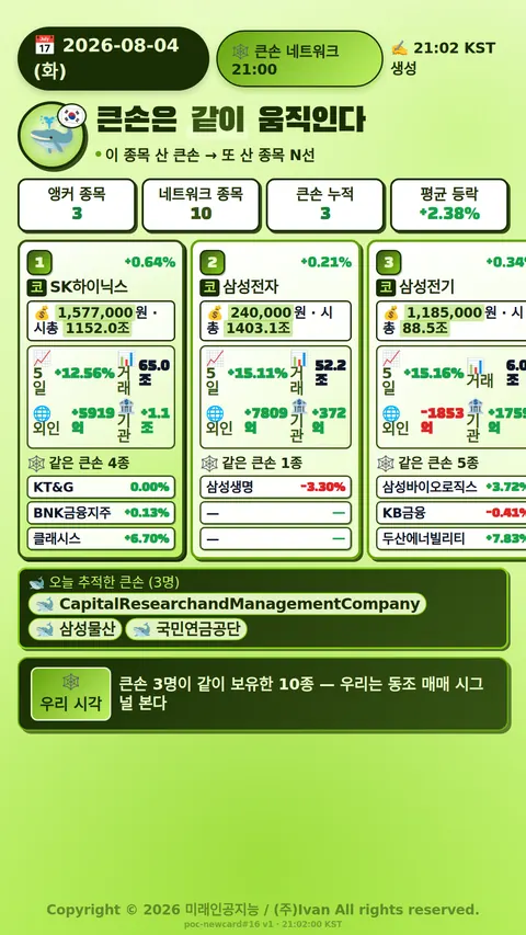 큰손 네트워크 종목
