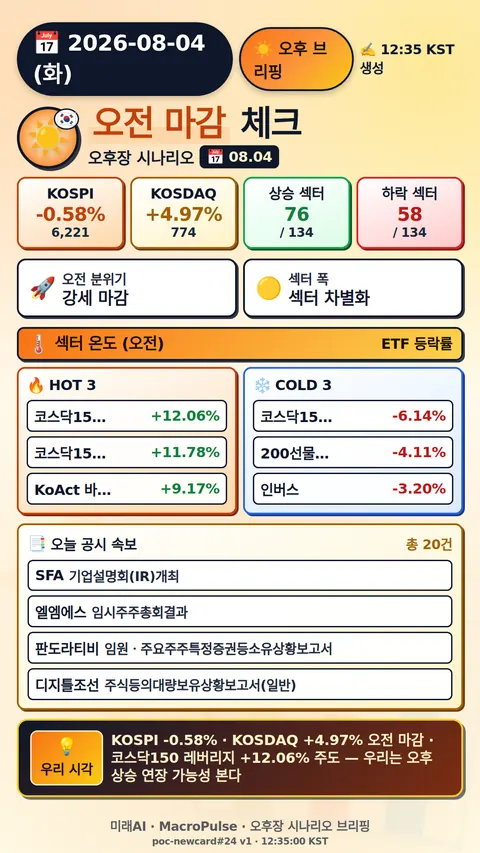 오후 브리핑