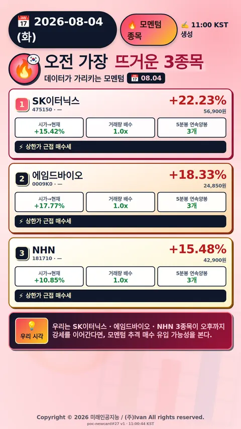오전 모멘텀 TOP3