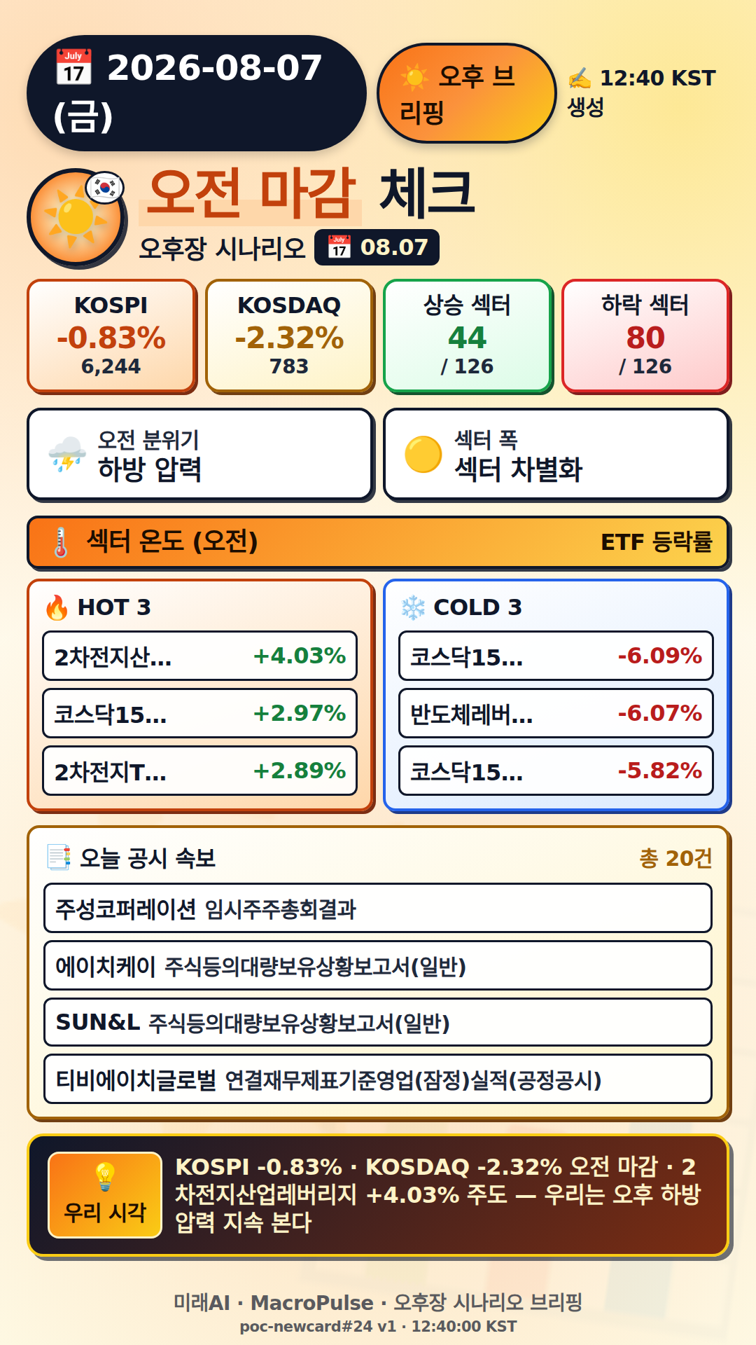 오후 브리핑