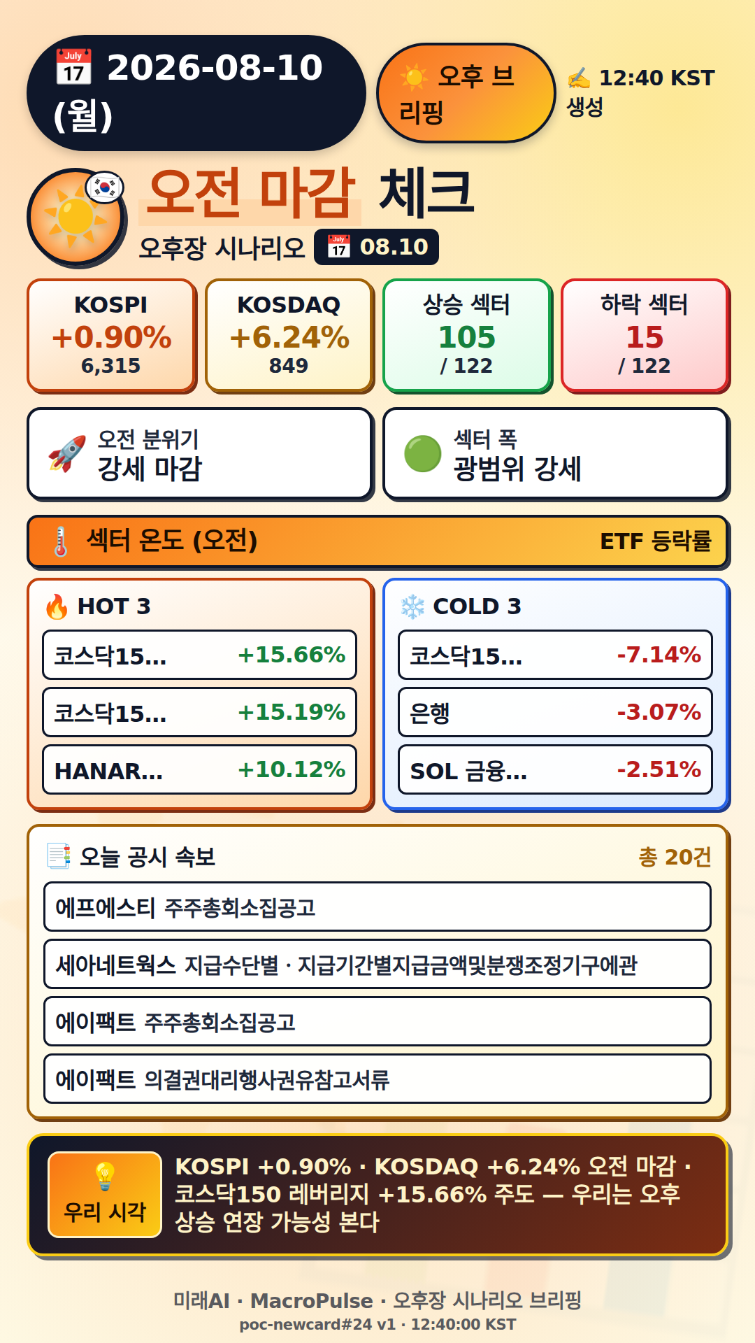 오후 브리핑