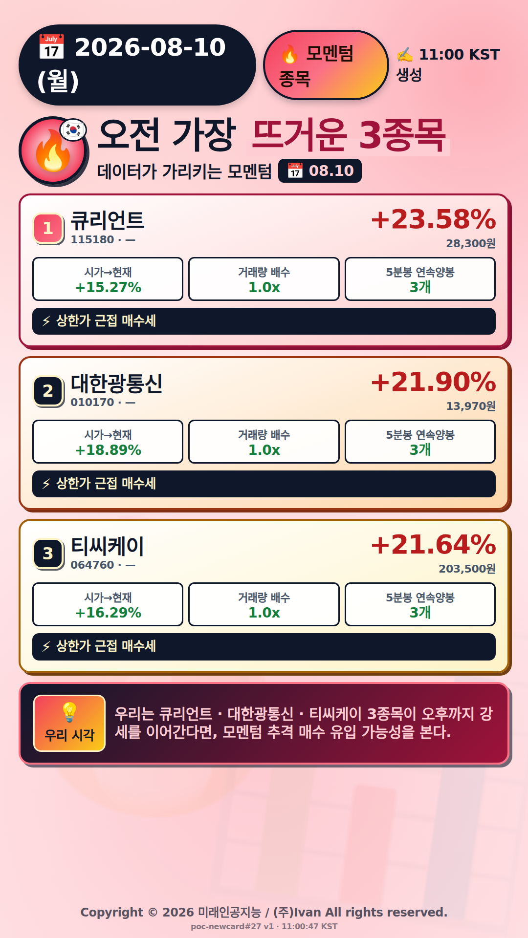 오전 모멘텀 TOP3