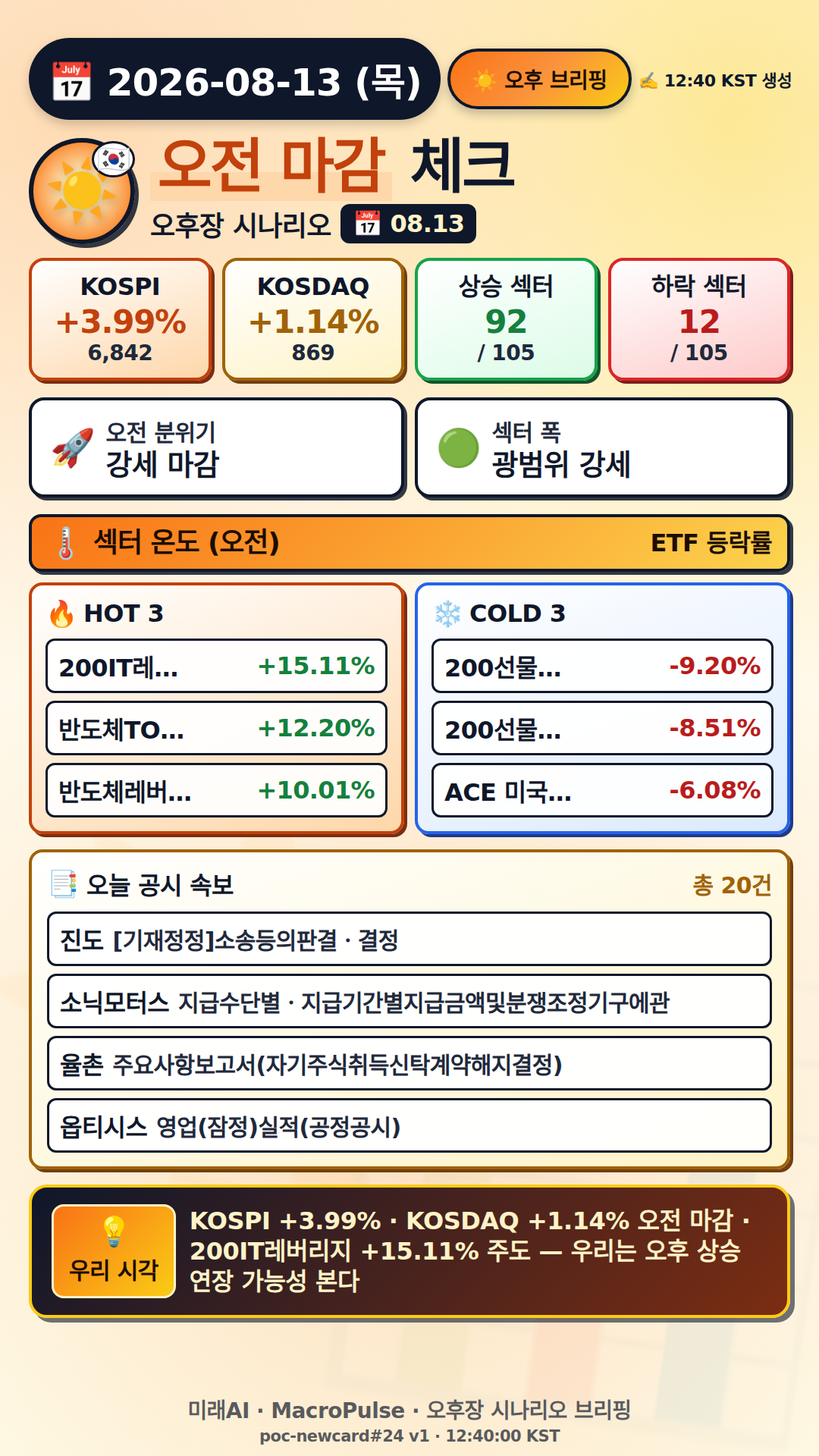오후 브리핑