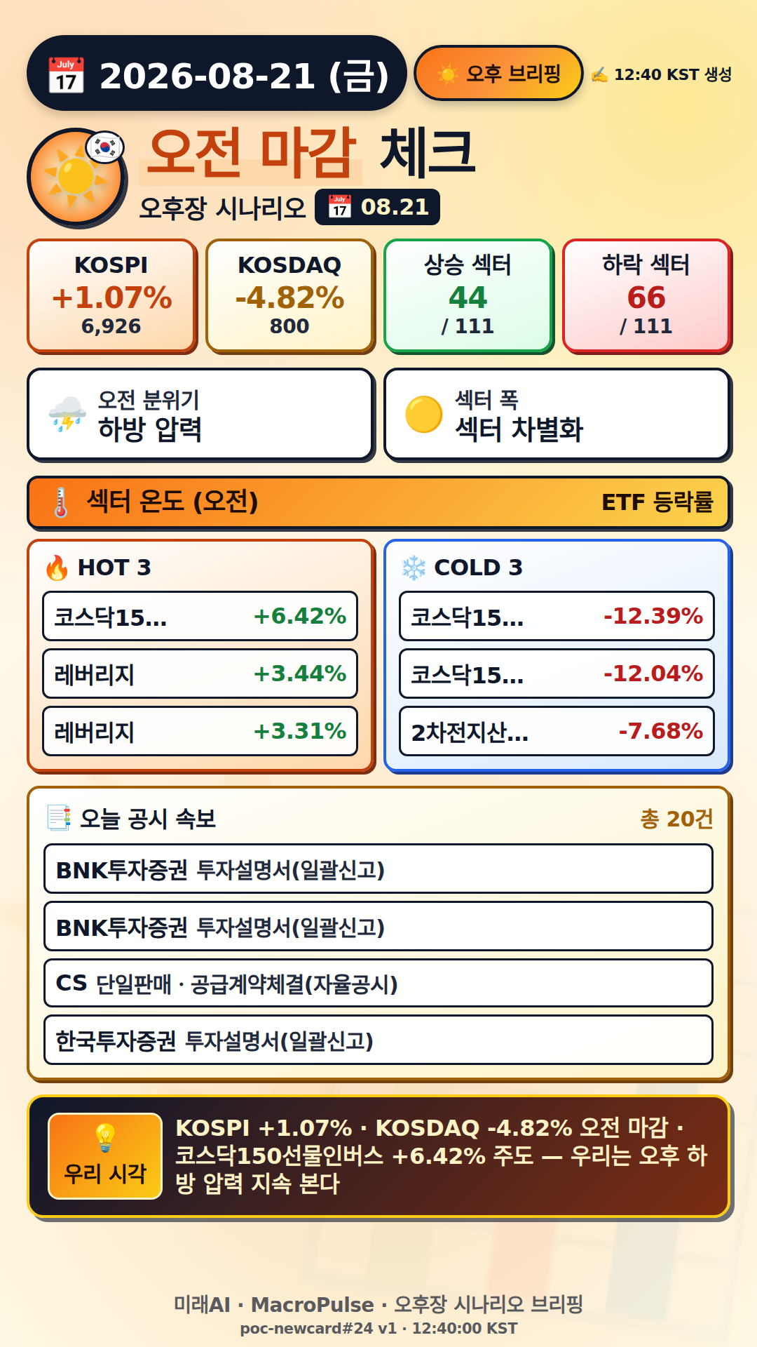 오후 브리핑