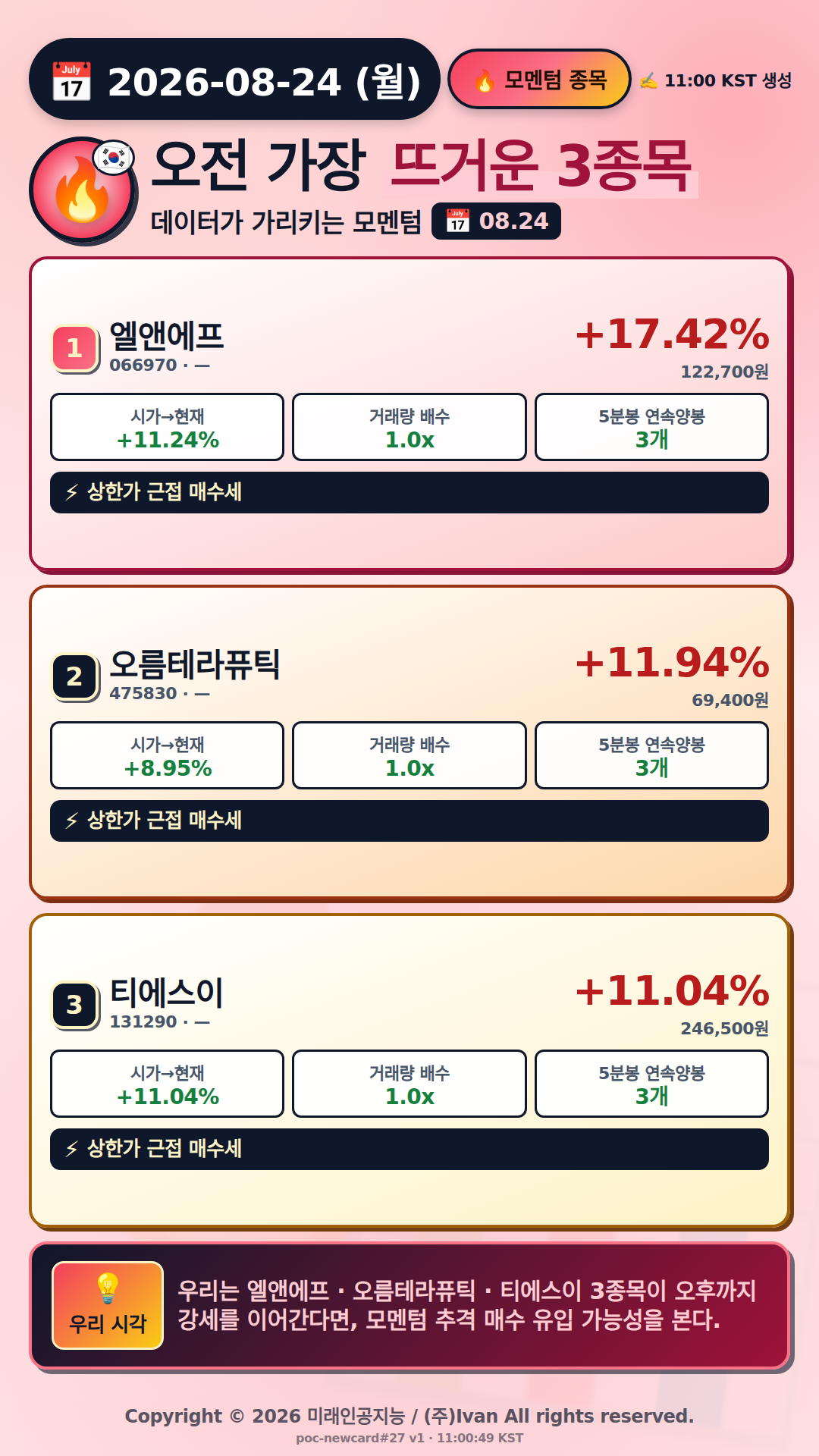 오전 모멘텀 TOP3
