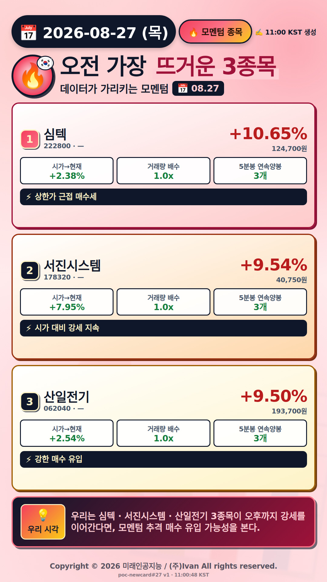 오전 모멘텀 TOP3