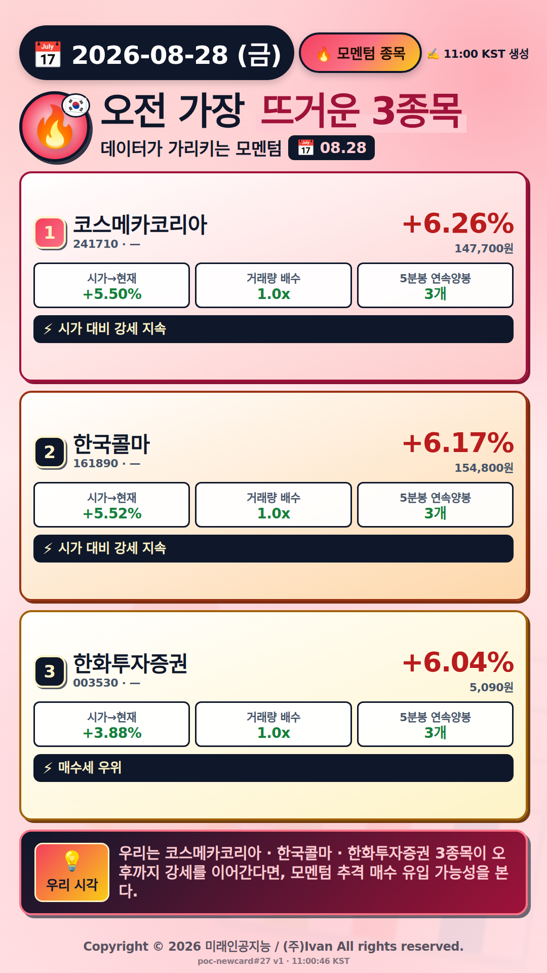오전 모멘텀 TOP3