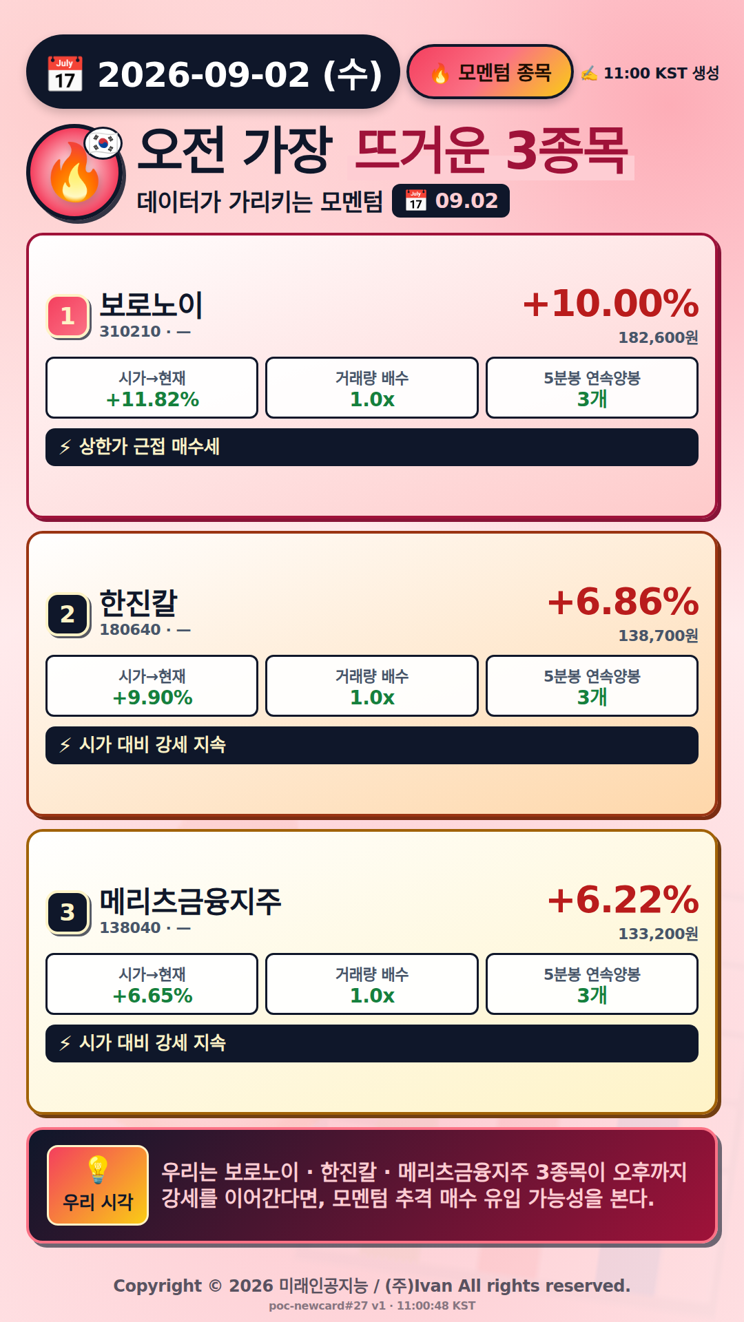 오전 모멘텀 TOP3