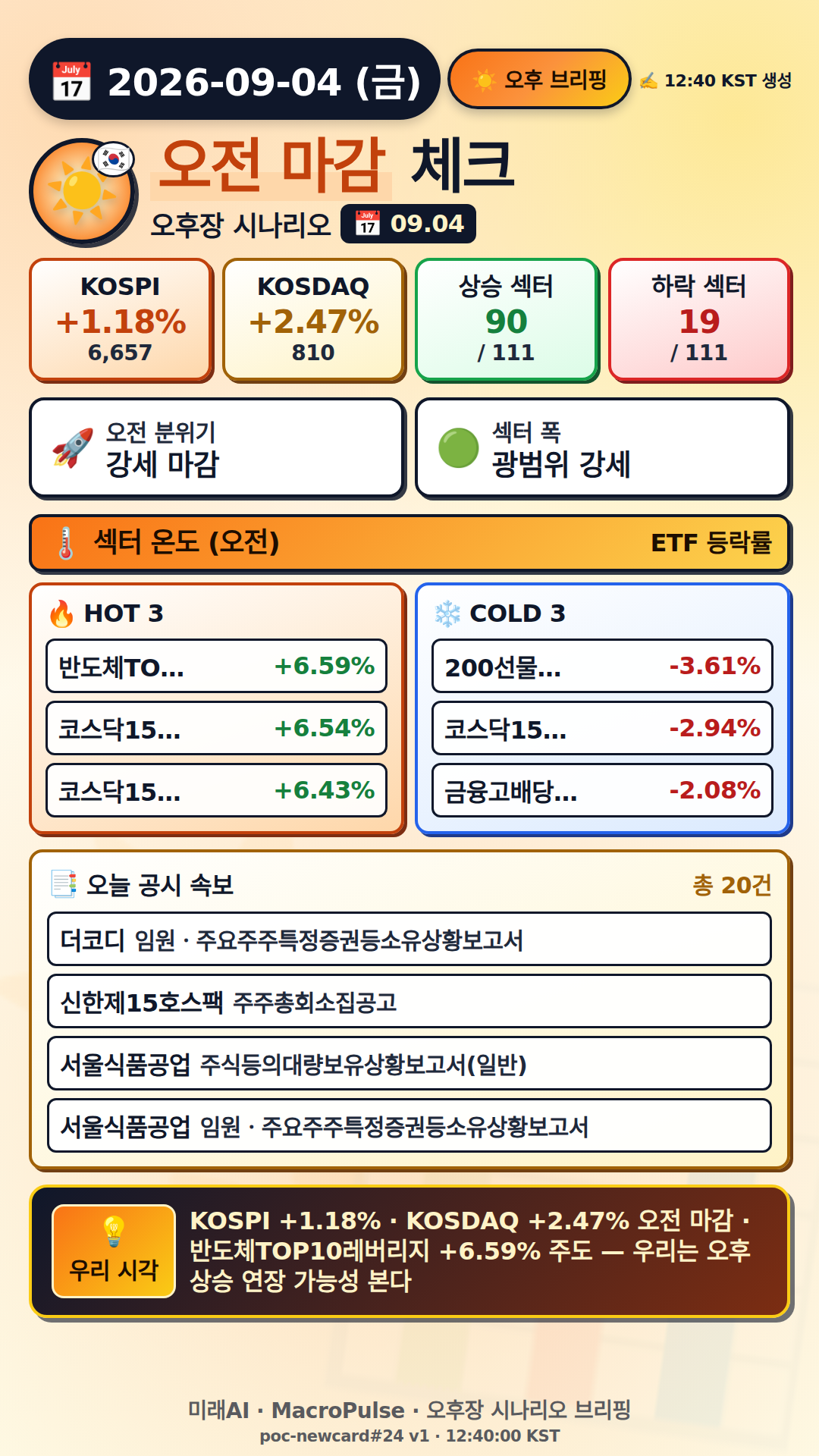 오후 브리핑