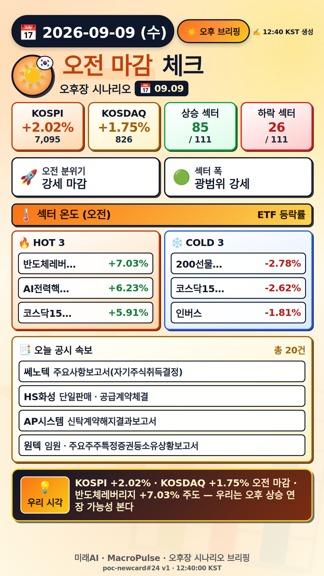 오후 브리핑