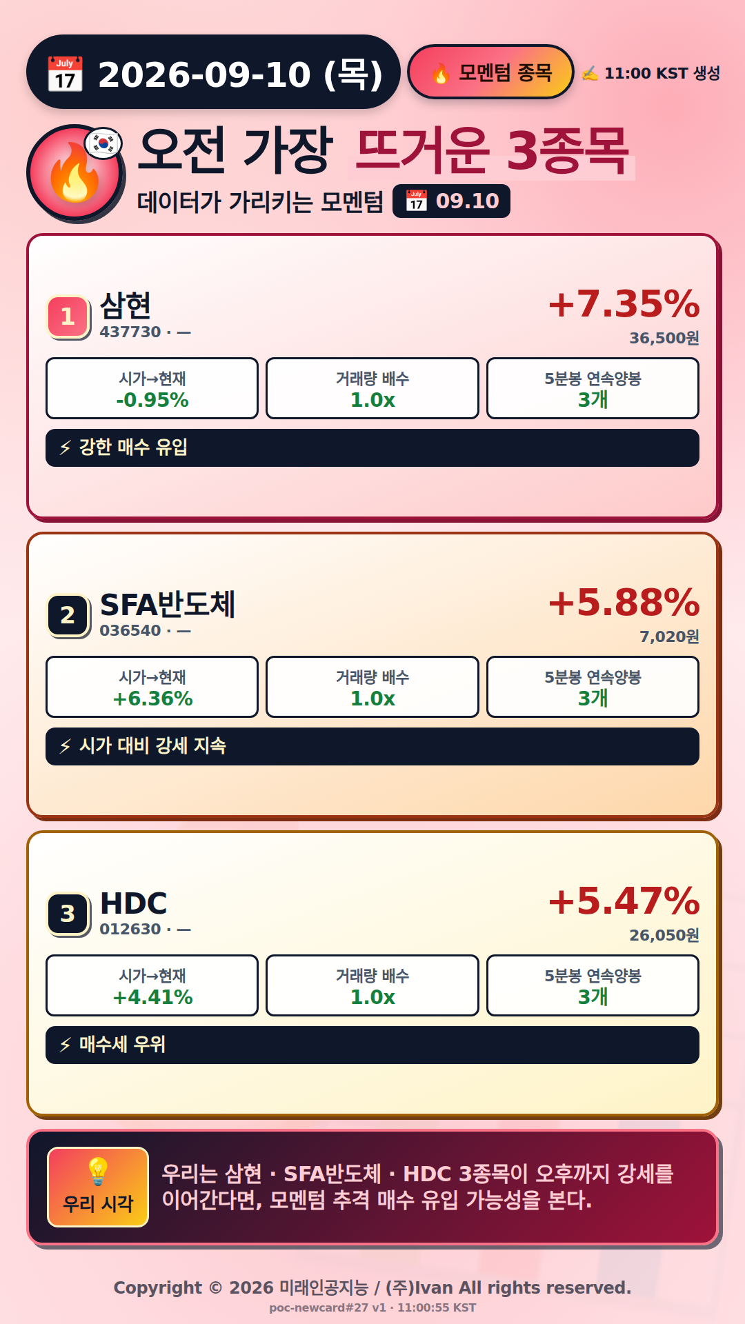 오전 모멘텀 TOP3
