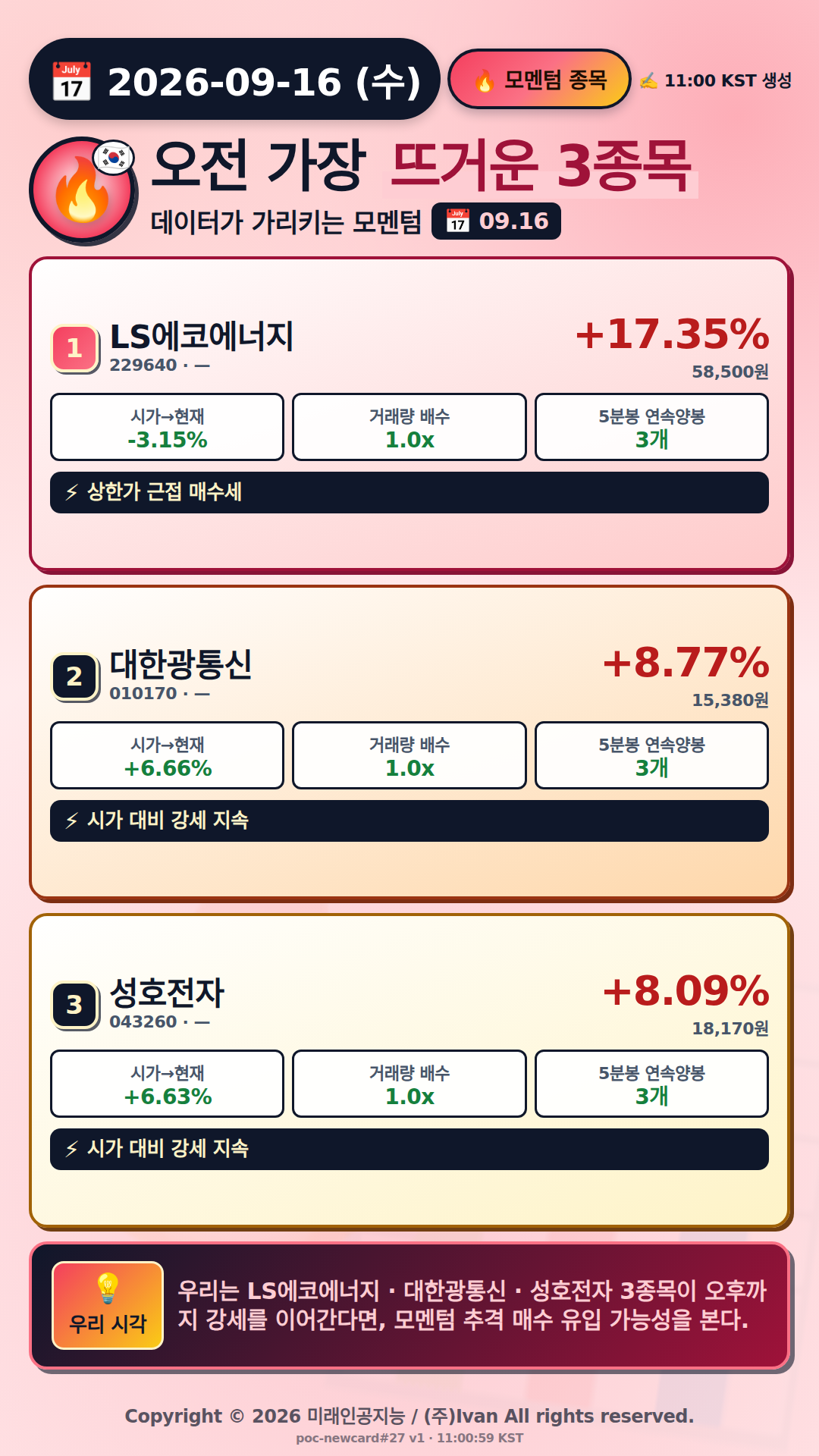 오전 모멘텀 TOP3