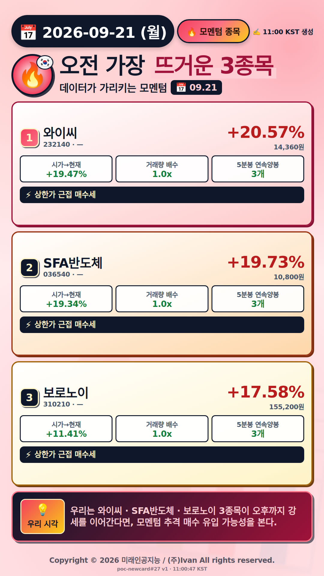 오전 모멘텀 TOP3