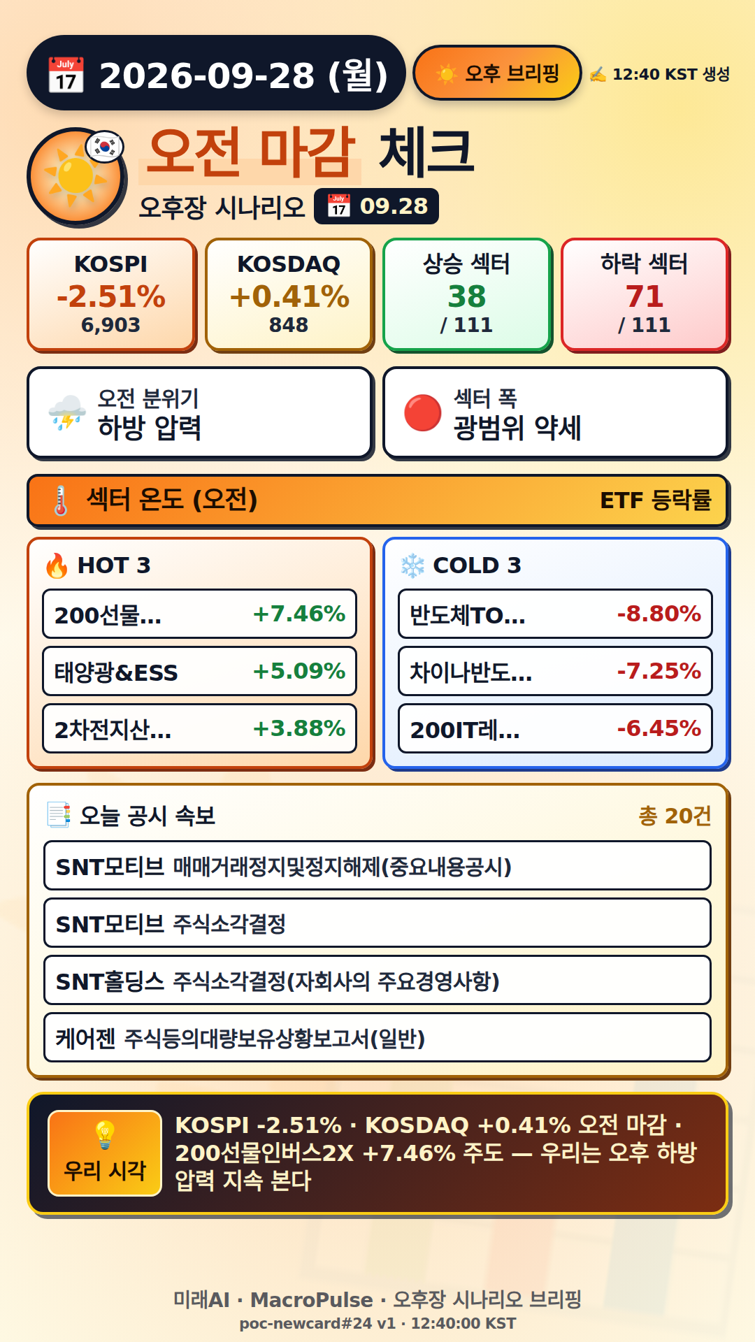 오후 브리핑
